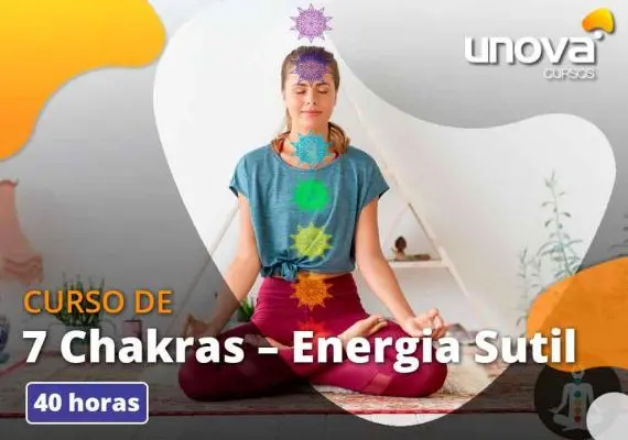 [7 Chakras – Energia Sutil]